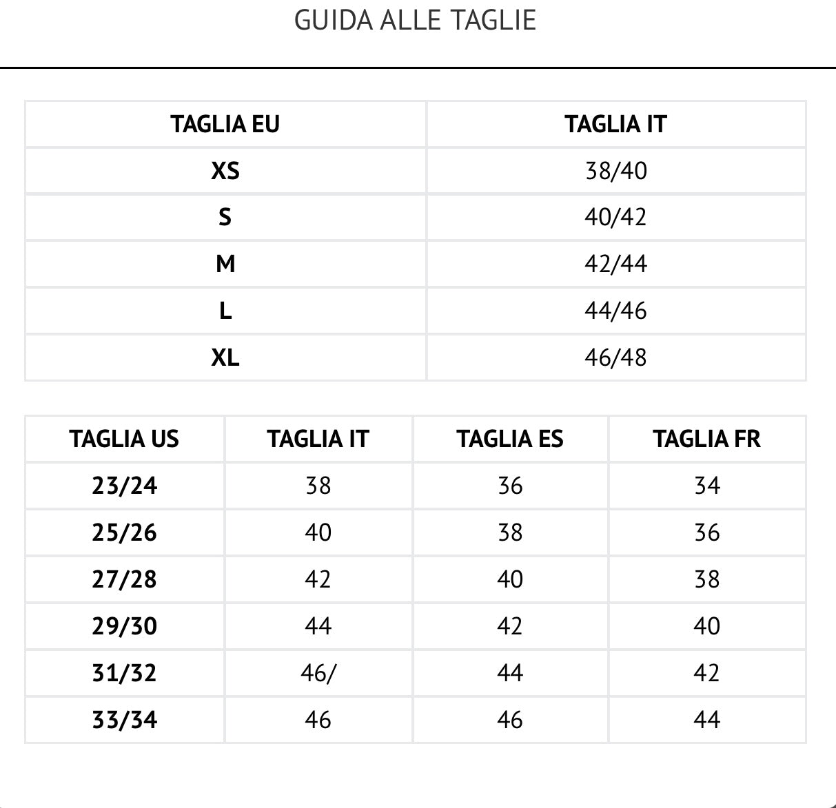 ABITO CORTO A BALZE GIALLO